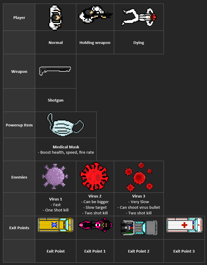 D.O.C screenshot 1