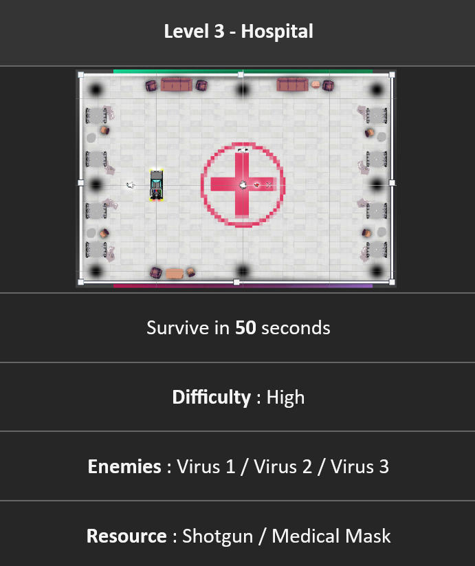 D.O.C screenshot 1